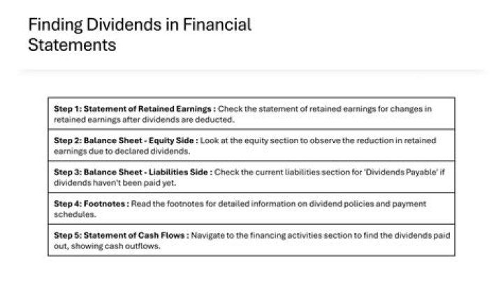 A Comprehensive History of NLCP Dividends: What You Need to Know