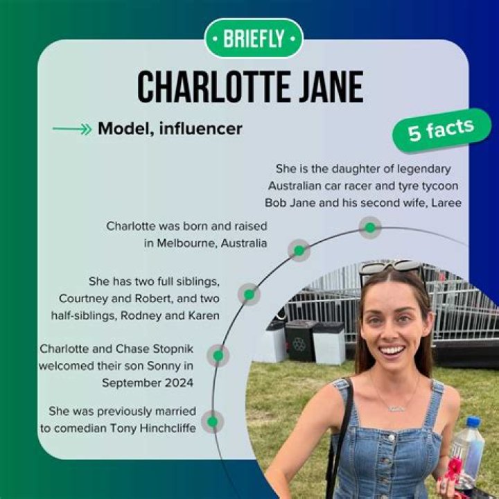 Exploring the Life and Career of Charlotte Jane Hinchcliffe
