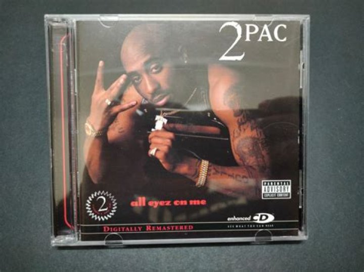 FocusHipHop: 2Pac's All Eyez On Me - A Deep Dive into the Legacy