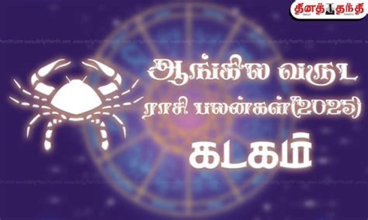 Kadaga Rasi Celebrities in Tamil: Stars Born Under Cancer