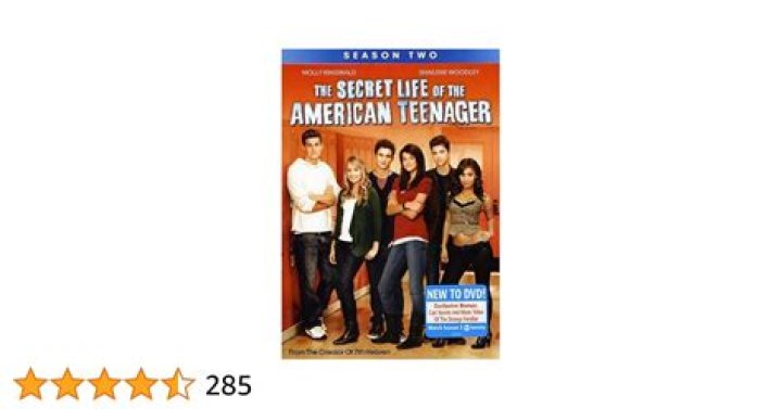 Life as an American Teenager: Navigating the Challenges and Opportunities