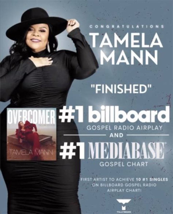 Tamela Mann Net Worth 2024: A Star's Financial Journey