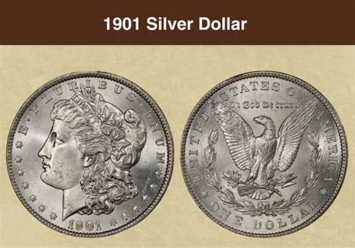 The Ultimate Guide to the 1901 US Quarter: Discover its History and Value