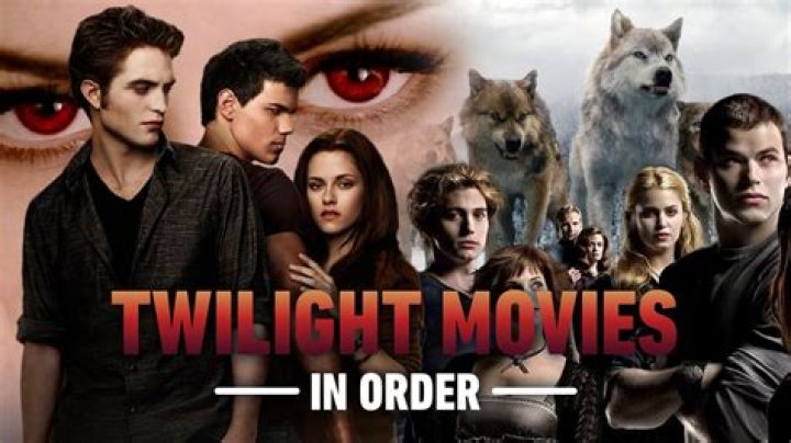 Twilight in Order: A Comprehensive Guide to the Twilight Saga