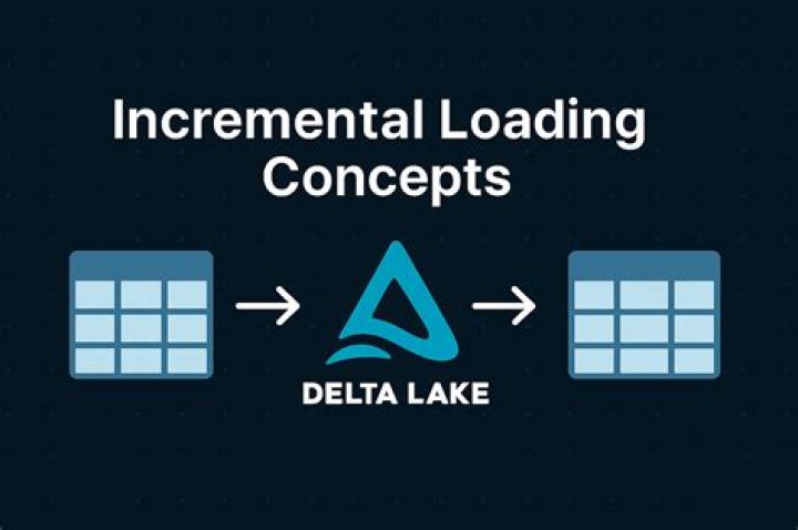 Understanding Delta Hubs: A Comprehensive Guide