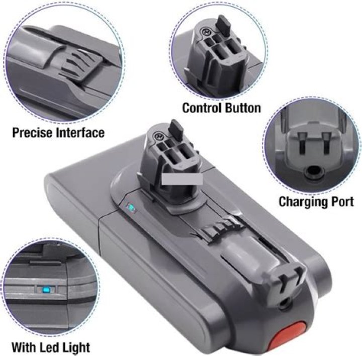 Understanding Dyson Vacuum Battery: A Comprehensive Guide