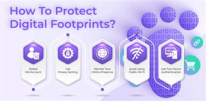 Understanding the Alana Cho Leaks: A Deep Dive into Privacy and Digital Footprints