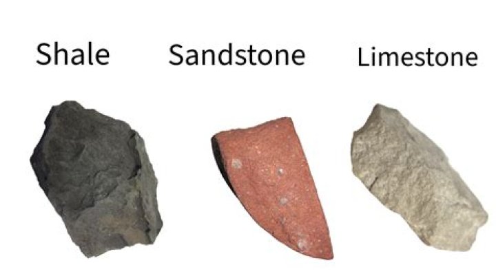 Understanding the Distinctions: Shale vs Slate