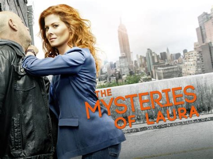 Unraveling the Mysteries of Lauren Cohan's Relationship Journey