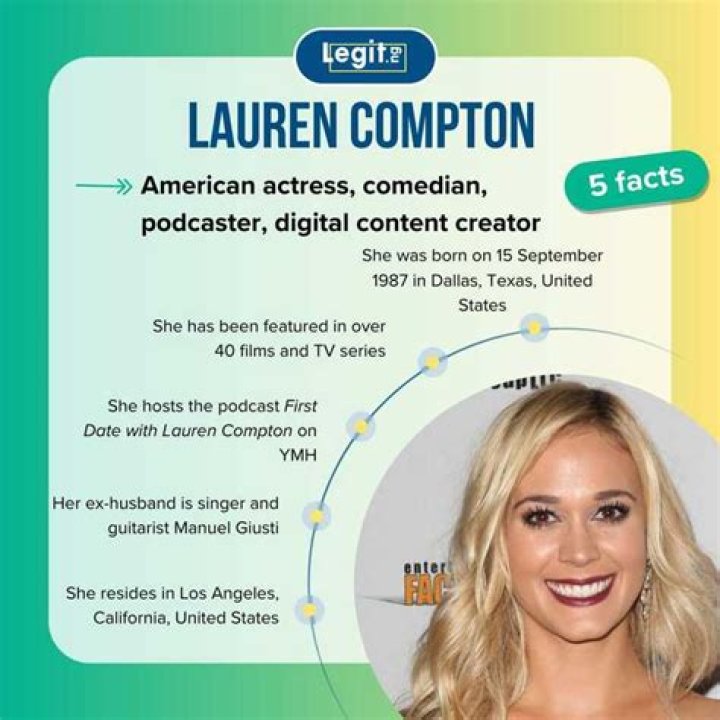 Unveiling the Truth Behind Lauren Compton's Playboy Leak