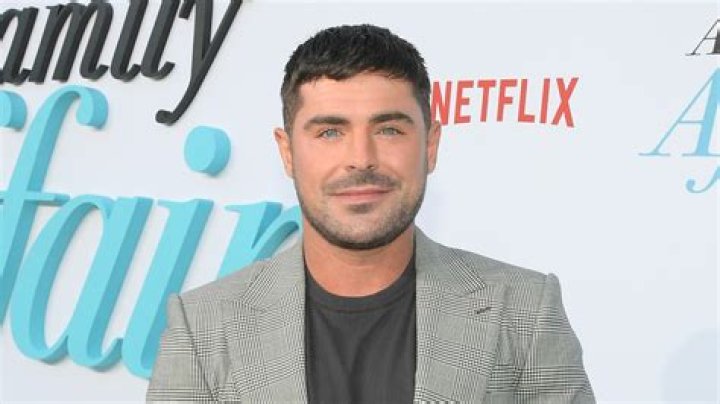 Zac Efron 2024: A Comprehensive Look at His Life, Career, and Future Projects