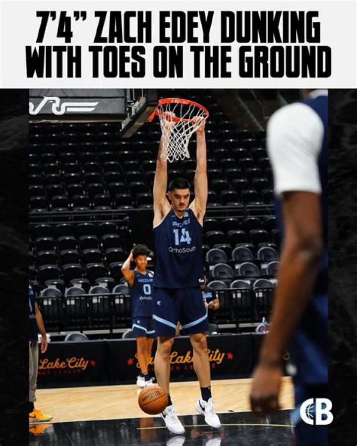 Zach Edey Height: The Rise of a Basketball Giant